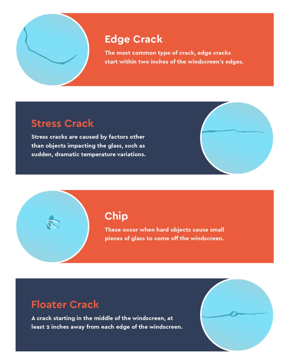 windscreen repair chips and cracks